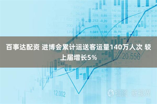 百事达配资 进博会累计运送客运量140万人次 较上届增长5%