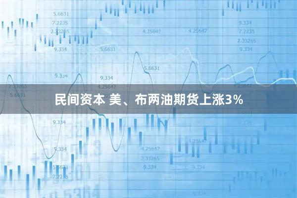民间资本 美、布两油期货上涨3%