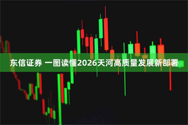东信证券 一图读懂2026天河高质量发展新部署