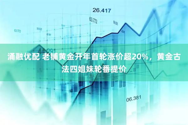 涌融优配 老铺黄金开年首轮涨价超20%,黄金古法四姐妹轮番提价